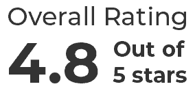 Overall Rating - 4.8/5 stars